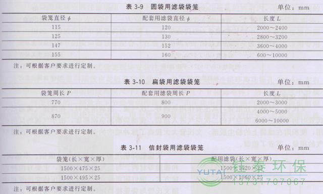 各種除塵骨架的生產標準、規格及成本 各種除塵骨架的生產標準、規格及成本